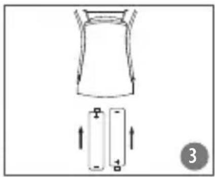 Teesa TSA0501 - (Waste Electrical & Electronic Equipment) - 3