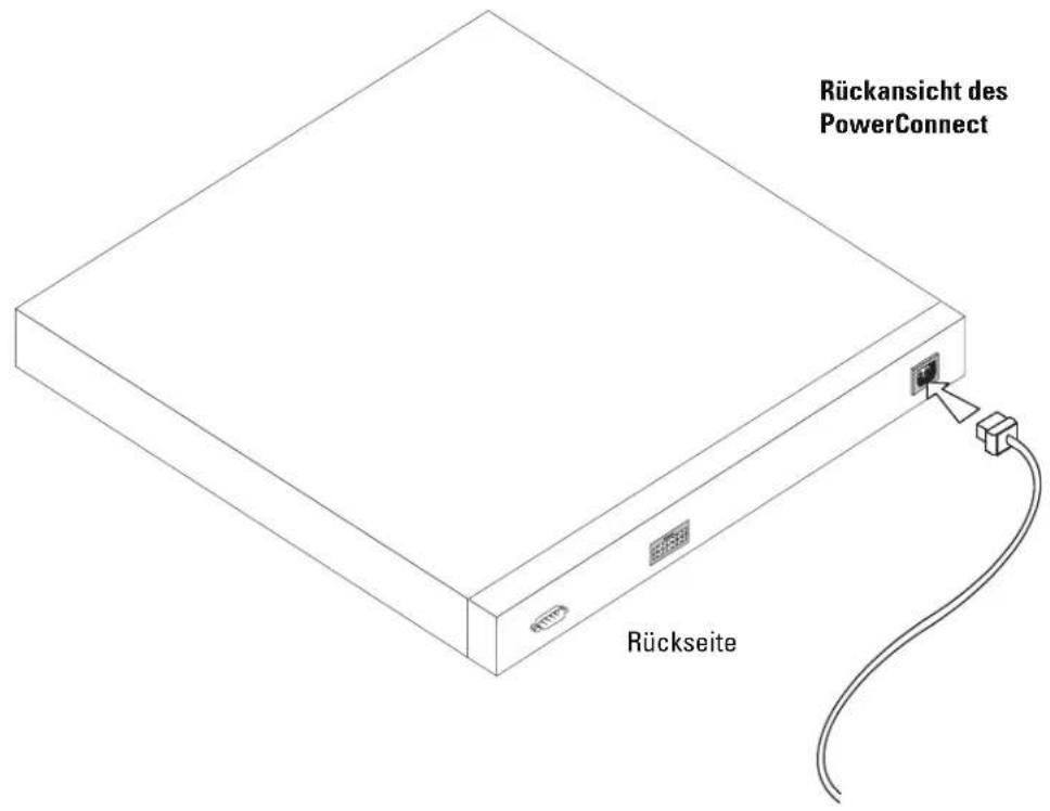 Rückansicht des PowerConnect Rückseite