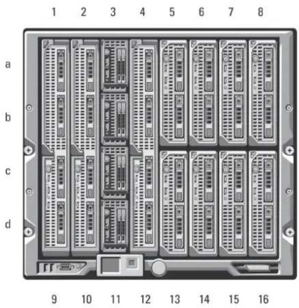 1 2 3 4 5 6 7 8 a b c d 9 10 11 12 13 14 15 16