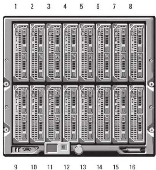 1 2 3 4 5 6 7 8 9 10 11 12 13 14 15 16