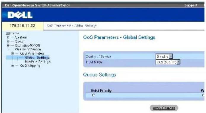 Dell OpenManage Switch Administrator Support 176.210.11.22 CoS Parameters - Global Settings* CoS Parameters - Global Settings CoS Service Global Settings Interfor & Settings CoS Mapping Queue Settings Static Priority W C Apply Changes