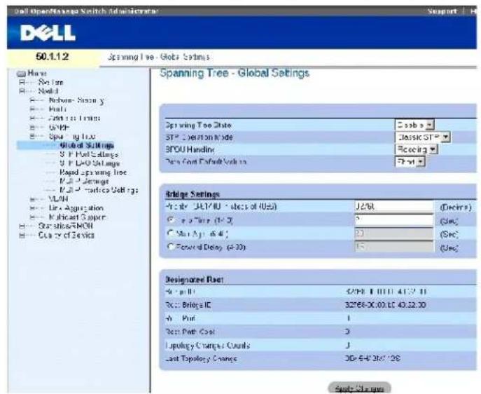 Dell 50.1.12 Spanning Tree - Global Settings Hans Systone Nord Network: Systone Puris Admin: Tunes Winds Spurig tree Global Settings S F Hold Settings S F LDO Settings Rapid spanning tree P.R. Jardins P.R. Jardins Settings VLAN Link Aggregation Inufficient Support Sanmina/MONI Custay of Service Spanning Tree Date SST Connection Mode BPOU Handling Data From Default Values Subs Classic ST- Recoing Provo Bridge Settings F-364-367/00 - sets of Web) J2/01 (Decrns) P-364-367/00 (Sec) Star A: 6.4' 23 (Sec) Forward Delay (6.30) 15 (Sec) Designated Root F-364-367/00 - sets of Web) J2/01 (Decrns) P-364-367/00 (Sec) Back Blogs IC 32768-XX.00 LC 43.22.30 Port 1 Back Path Cost 3 Upology Changes: Counts J Last Topology Change 30+5+23X'126 Start Changes