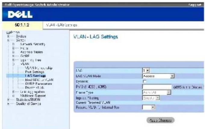 DELL 60.1.1.2 VLAN-LAG Settings VLAN - LAG Settings LAG 1 LAG VLAN Mode Access Dynamic PVD ( 4.95, .4.95) (60% is 1:2 Discs) Form Type Active/AN Inputting /Lating Control /Reserved VLAN Return VLAN - Internal Data All? Changes