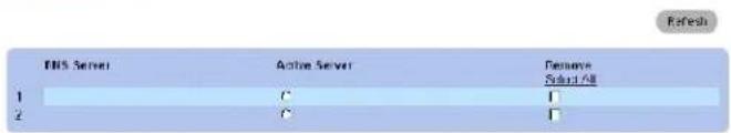 ENS Server Active Server Status All 1 C I 2 C I Refresh