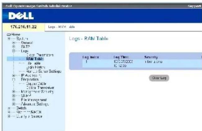 DELL PowerConnect 3424P - Anzeigen der Seite RAM Log Table (Tabelle der RAM-Protokolleinträge) - 1
