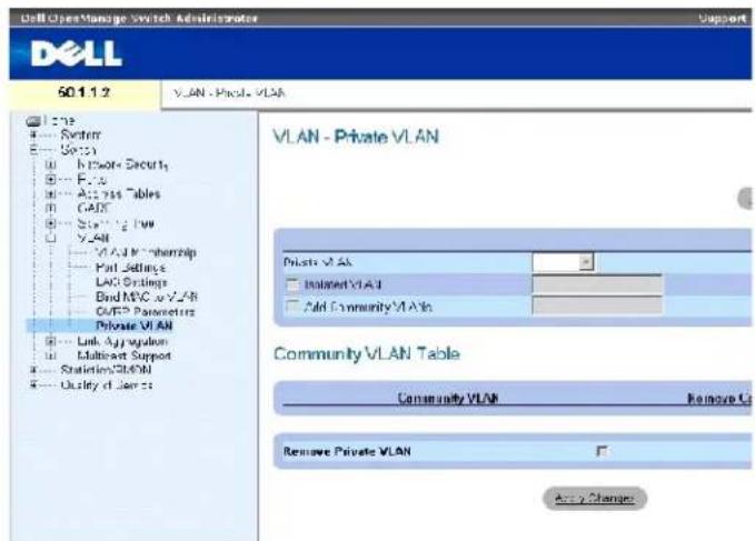 Dell Open Manage Switch Administrator Support 60.1.1.2 VLAN - Private VLAN VLAN - Private VLAN Private VLAN □ Installed VLAN □ Add Community VLANs Community VLAN Table Community VLAN Remove Ctrl Remove Private VLAN F Apply Changes