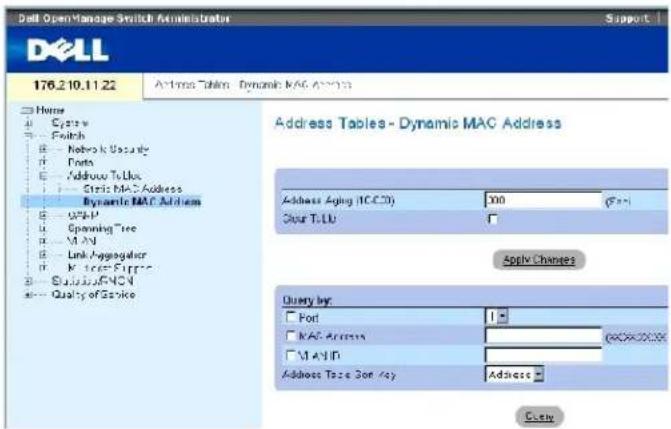 DELL PowerConnect 3424P - Anzeigen von dynamischen Adressen - 1