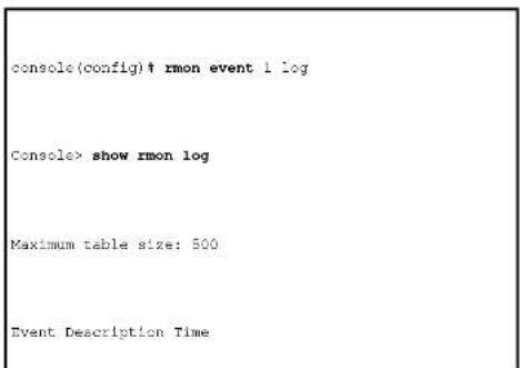 console(config)† rmon event 1 log Console> show rmon log Maximum table size: 500 Event Description Time