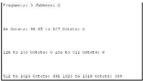 DELL PowerConnect 3424P - Anzeigen von RMON-Statistiken mit Hilfe der CLI-Befehle - 1