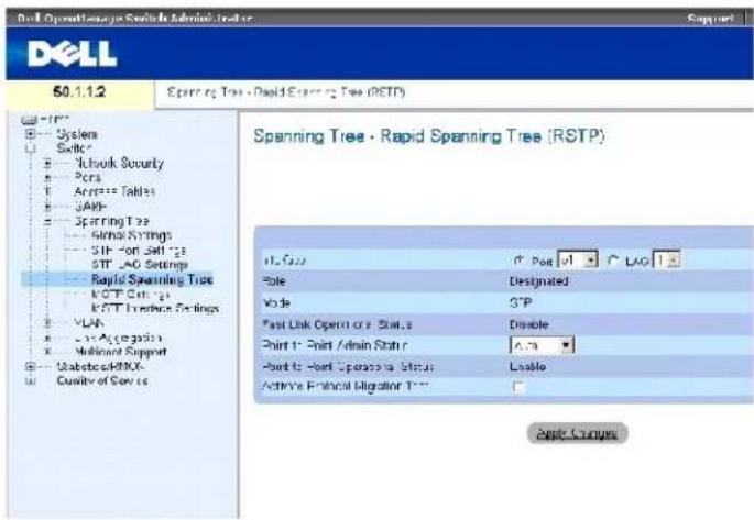 DELL PowerConnect 3424P - Definieren von Rapid Spanning Tree - 1