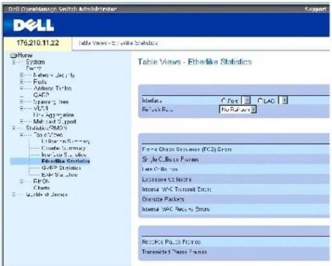 DELL PowerConnect 3424P - Anzeigen von Etherlike-Statistiken - 1