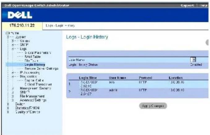 DELL 176.2/10.11.22 Lists - Login History Login History user Name: login True Status Enabled Login Time User Name Protocol Location 1 7/05/2007 WiFi HTTP 3C.08.10 2 7/05/2007 WiFi HTTP 3C.08.10 3 2/9/27 App > Ctarget