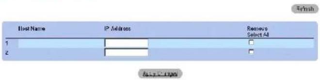 DELL PowerConnect 3424P - Anzeigen der Seite Hosts Name Mapping Table (Zuweisungstabelle für Hostnamen) - 1