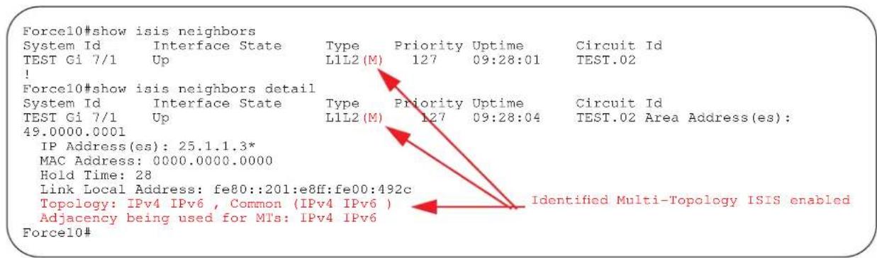 Force10#show isis neighbors System Id Interface State Type Priority Uptime Circuit Id TEST Ci 7/1 Up L1L2(M) 127 09:28:01 TEST.02 ! Force10#show isis neighbors detail System Id Interface State Type Priority Uptime Circuit Id TEST Ci 7/1 Up L1L2(M) 127 09:28:04 TEST.02 Area Address(es): 49.0000.0001 IP Address(es): 25.1.1.3* MAC Address: 0000.0000.0000 Hold Time: 28 Link Local Address: fe80::201:e8ff:fe00:492c Topology: IPv4 IPv6, Common (IPv4 IPv6) Adjacency being used for MTs: IPv4 IPv6 Identified Multi-Topology ISIS enabled Force10#