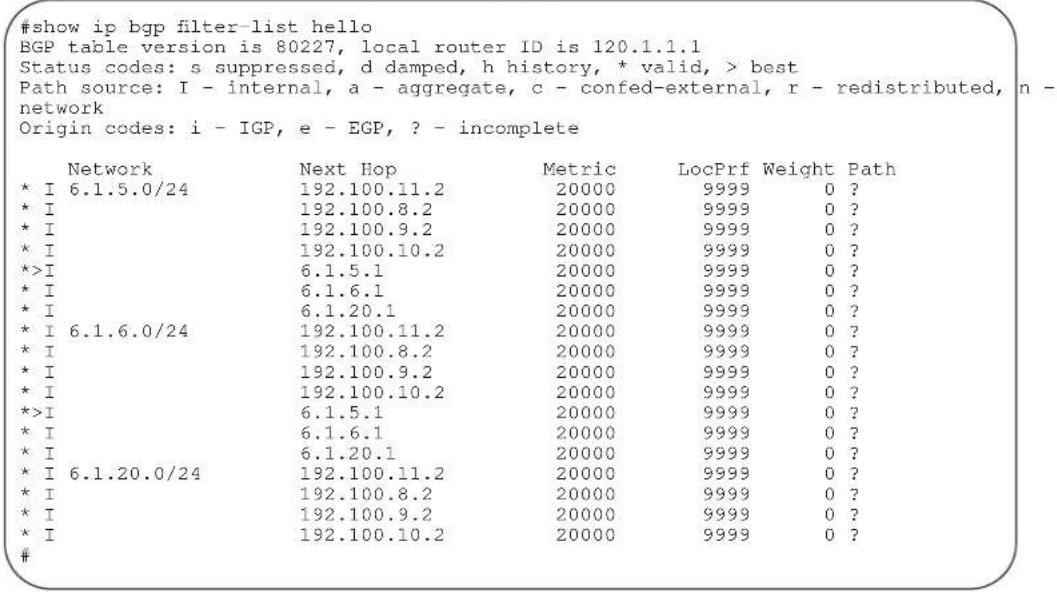 DELL Force10 E300 - Example - 1