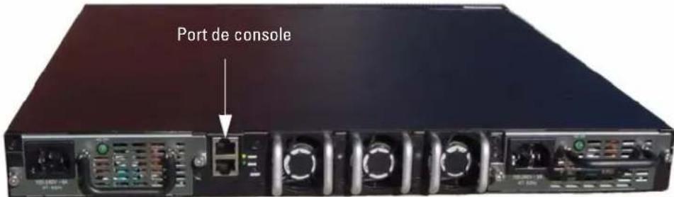 Port de console
