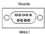 DELL PowerConnect 5324 - Abb. 2-5. Konsolen-Port - 1