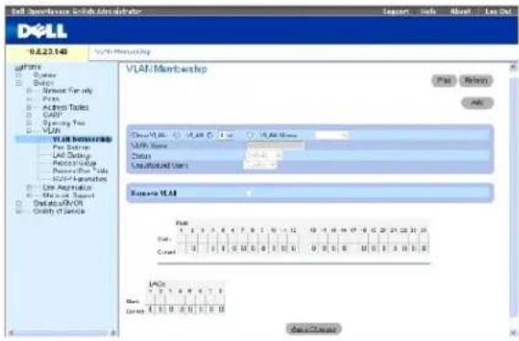 DILL 0.823148 VLAN Membership FMI RENT AN VLAN Membership VLAN Name: VLAN Name: Unformatted User: Business VLAN File: 1 2 3 4 5 6 7 8 9 10 11 12 13 14 15 16 17 18 19 20 21 22 23 24 End: C-mail: LAN Bare: Current: 1 2 3 4 5 6 7 8 9 10 11 12 13 14 15 16 17 18 19 20 21 22 23 24 Access: Home