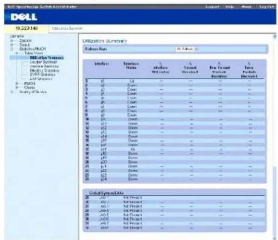 DELL PowerConnect 5324 - Anzeigen der Nutzungsübersicht - 1
