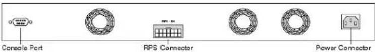 DELL PowerConnect 3348 - PowerConnect 3324/3348 Rückseite - 2