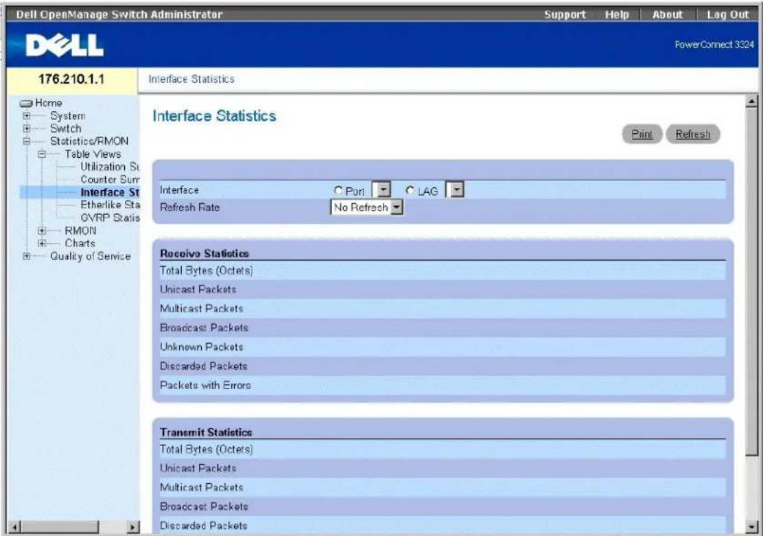 DELL PowerConnect 3348 - Anzeigen der Seite "Interface Statistics" - 1