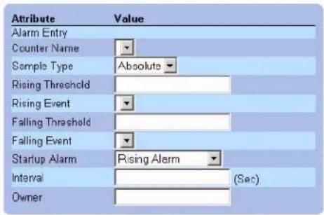 Attribute Value Alarm Entry Counter Name Sample Type Absolute Rising Threshold Rising Event Falling Threshold Falling Event Startup Alarm Rising Alarm Interval (Sec) Owner