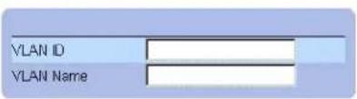 VLAN ID VLAN Name