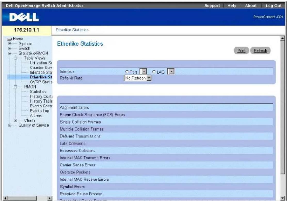 DELL PowerConnect 3348 - Anzeigen der Seite "Etherlike Statistics" - 1