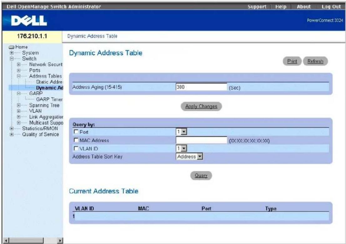 DELL PowerConnect 3348 - Anzeigen dynamischer Adressen - 1