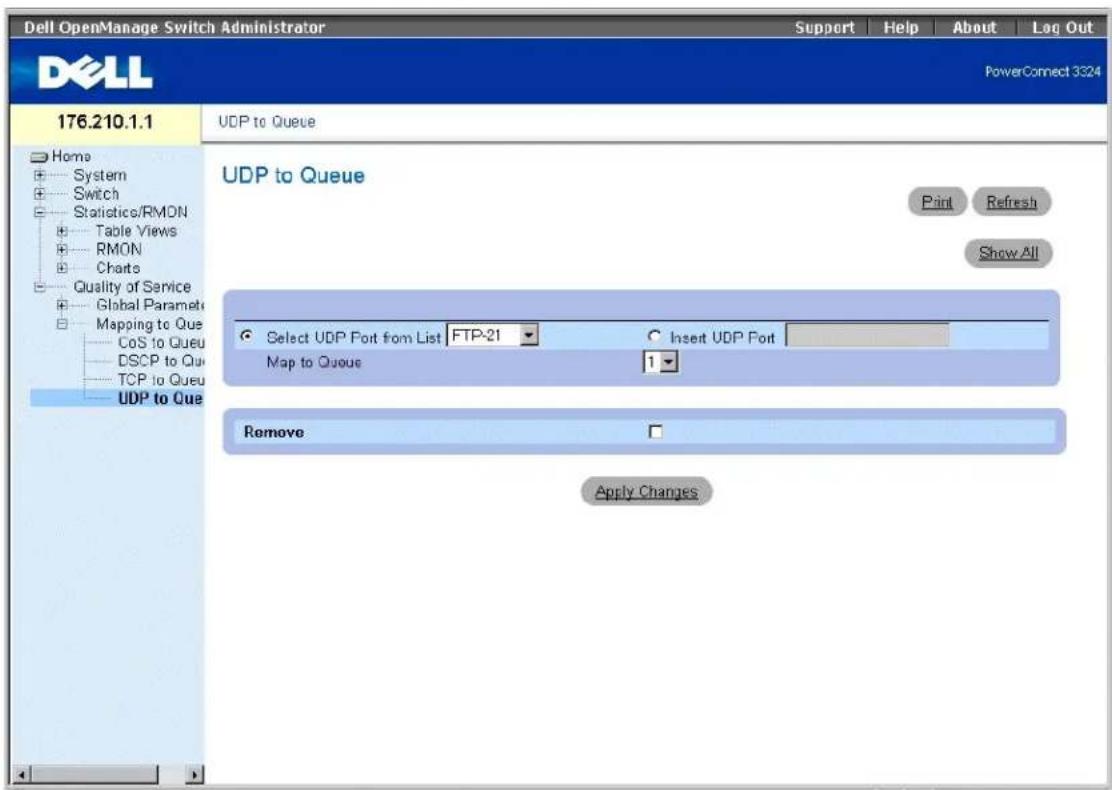 DELL PowerConnect 3348 - Zuweisen von UDP-Anschlusswerten zu Warteschlangen - 1