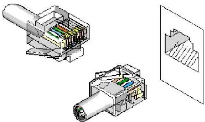 DELL PowerConnect 3348 - Anschlussverbindungen - 1