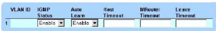 VLAN ID IGMP Status Auto Learn Host Timeout MRouter Timeout Leave 1 Enable Enable