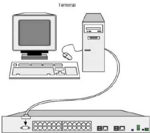 Terminal