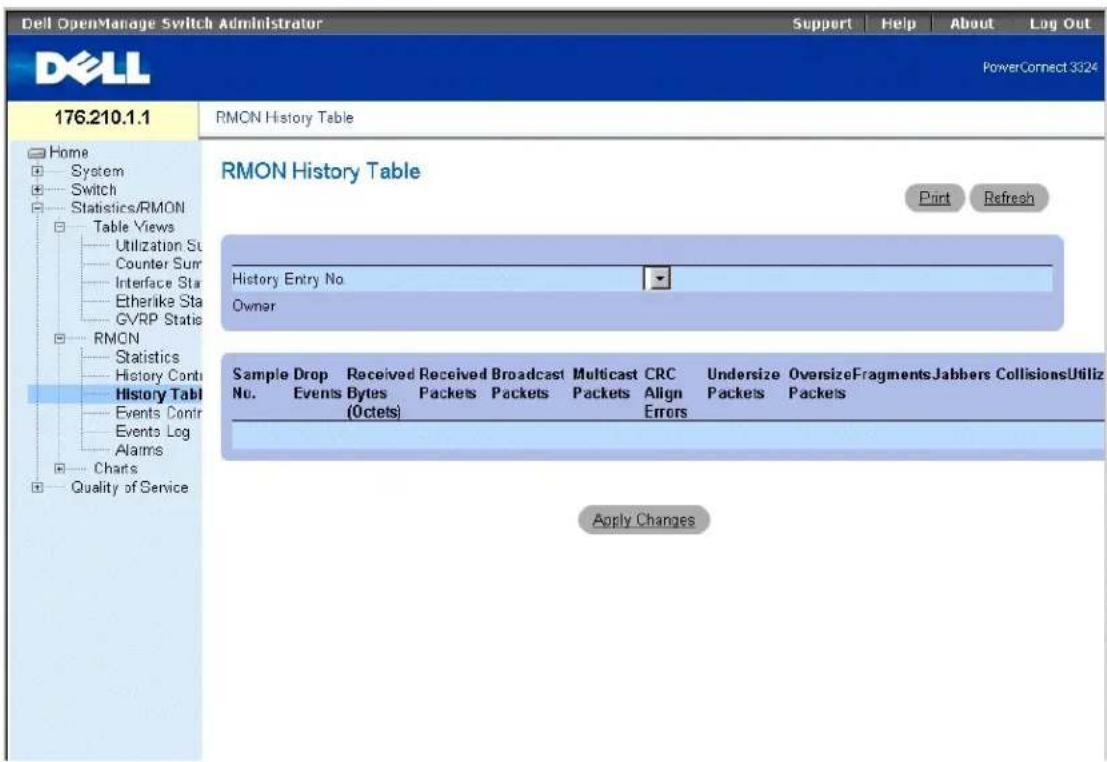 DELL PowerConnect 3348 - Anzeigen der "RMON History Table" - 1