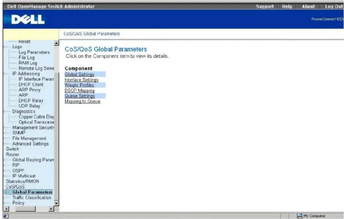 DELL PowerConnect 3348 - Definieren globaler QoS-Parameter - 1