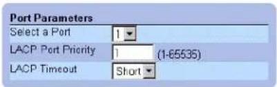 Port Parameters Select a Port 1 LACP Port Priority 1 (1-65535) LACP Timeout Short