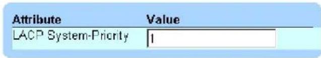 Attribute Value LACP System-Priority 1