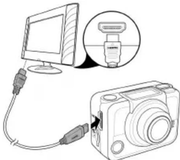Diagram showing a computer connected to a camera via cable, with an inset close-up of the device (no text or symbols present)