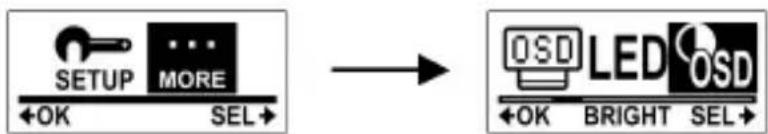 graph LR A["SETUP MORE"] --> B["LED"] style A fill:#f9f,stroke:#333 style B fill:#bbf,stroke:#333