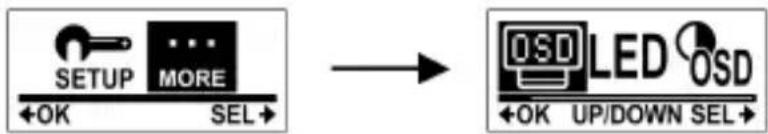 graph LR A["SETUP MORE"] --> B["OK SEL"] C["LED"] --> D["OK UP/DOWN SEL"]