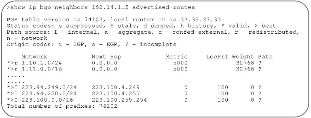 DELL Force10 S50-01-GE-48T-V - Example 2 - 1