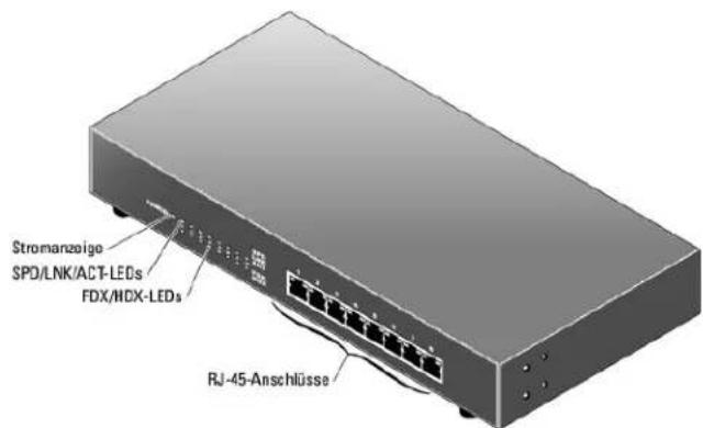 DELL PowerConnect 2624 - 10/100/1000 Ports-Duplexmodus-/Kollisions-LED (FDX/HDX) - 1