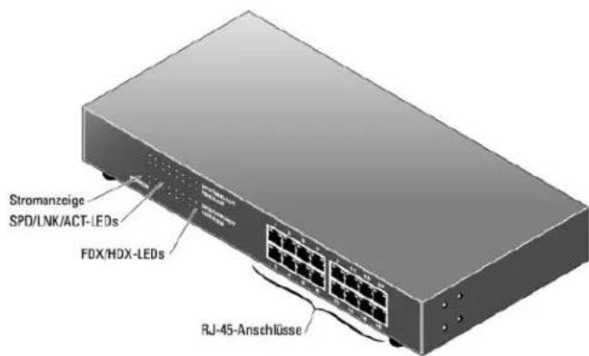 DELL PowerConnect 2624 - 10/100/1000 Ports-Duplexmodus-/Kollisions-LED (FDX/HDX) - 2