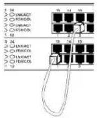 DELL PowerConnect 2624 - Switches untereinander verbinden - 2