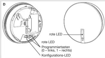 D rote LED rote LED Programmiertasten (0 – links, 1 – rechts) Konfigurations-LED