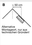 HAGER TG522A - Folgende Einbauorte sind zu vermeiden: - 2