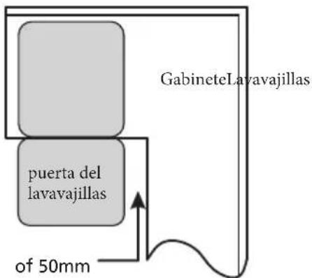 GabineteLavavajillas puerta del lavavajillas of 50mm