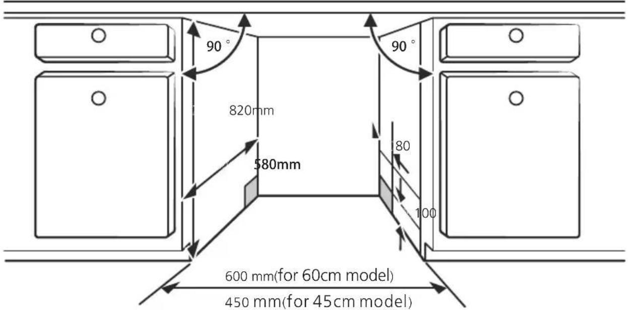 90° 820mm 580mm 600 mm(for 60cm model) 450 mm(for 45cm model)