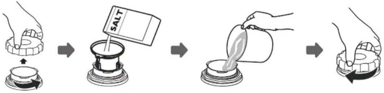 ASPES AJ94500EDX - ADVERTENCIA - 1