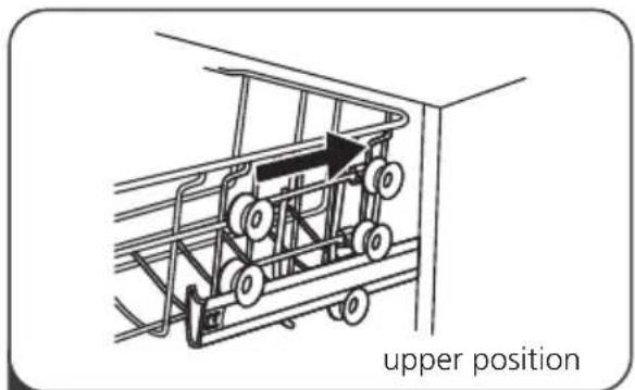 upper position